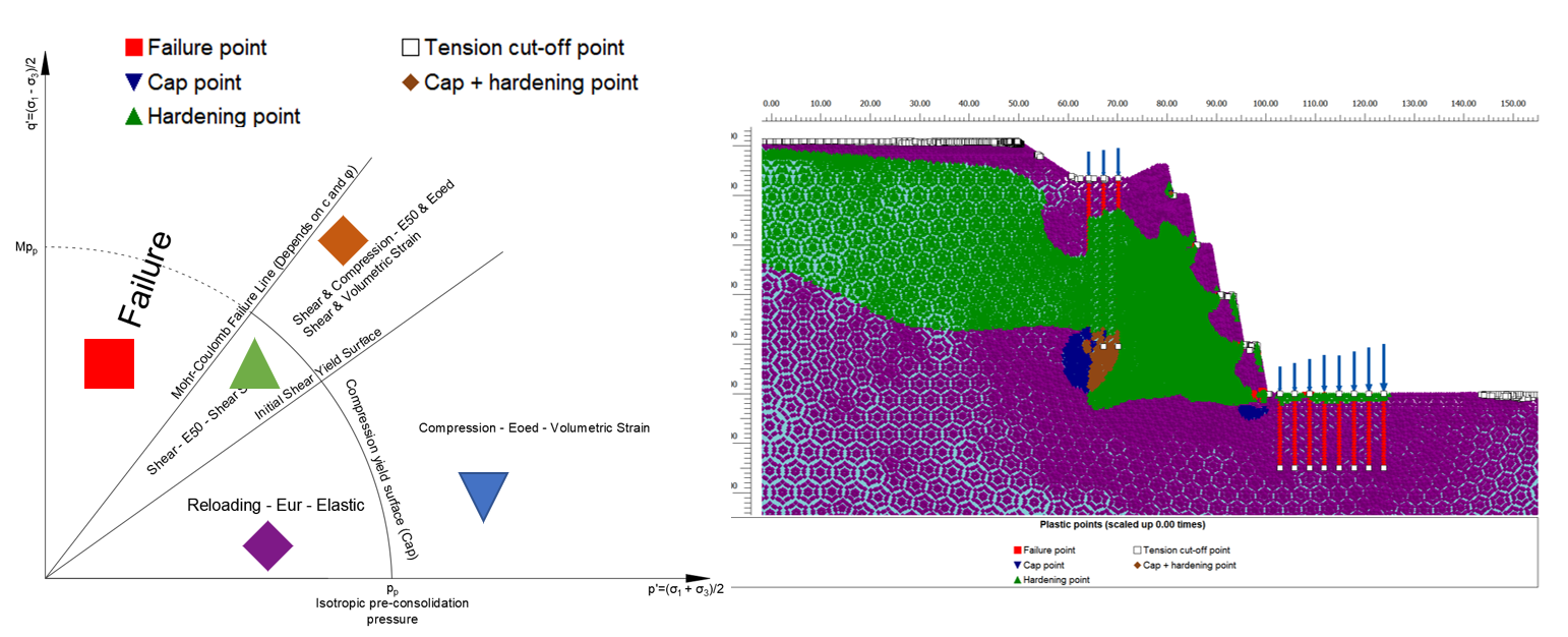 Hardening Soil Model-12.png