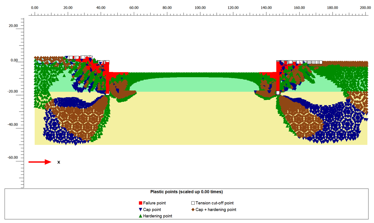 Hardening Soil Model-13.png