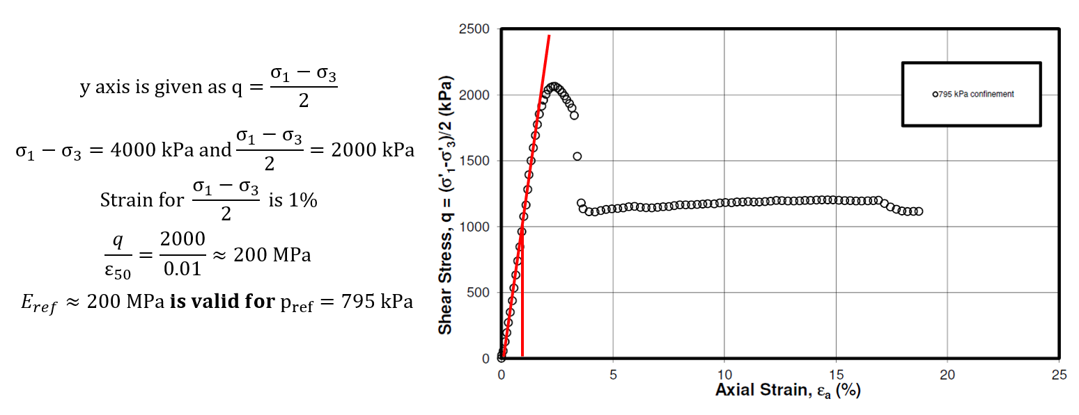Hardening Soil Model-16.png