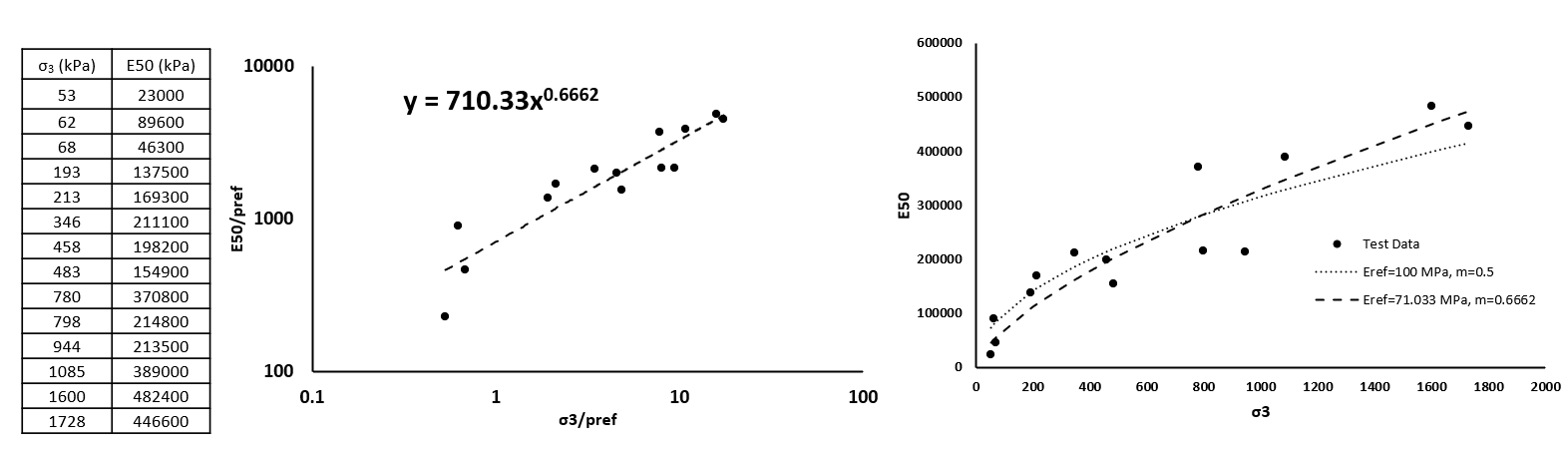 Hardening Soil Model-17.png